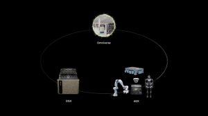 NVIDIA Accelerates Physical AI with Advanced Platforms for Humanoid Robots and Autonomous Facilities NVIDIA Accelerates Physical AI with Advanced Platforms for Humanoid Robots and Autonomous Facilities